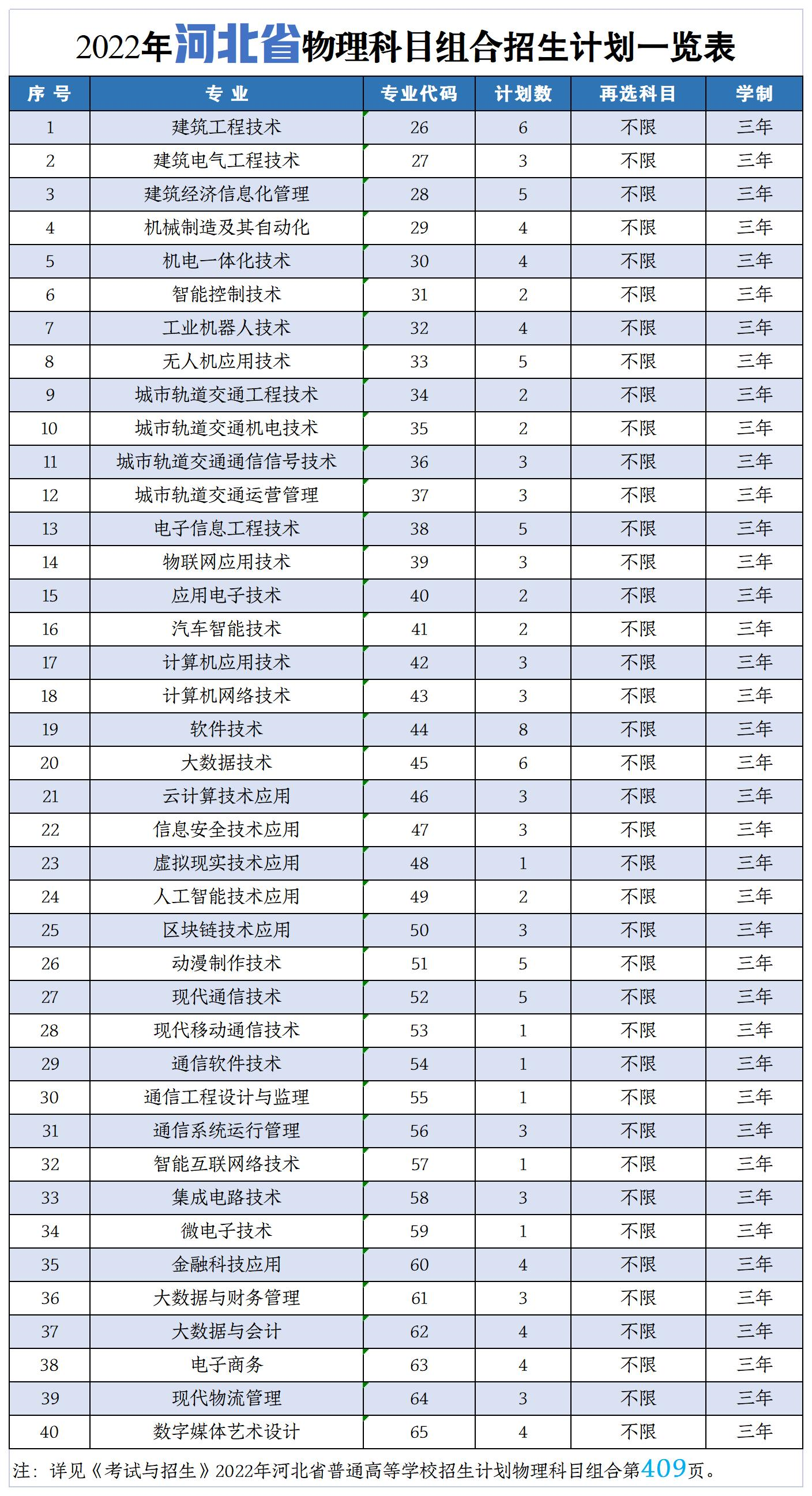 1659061917987019.png image.png