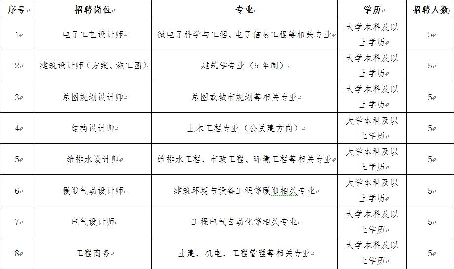 1657155488452048.png 3636900697c28976d7b7c4385e2b2d9c.png