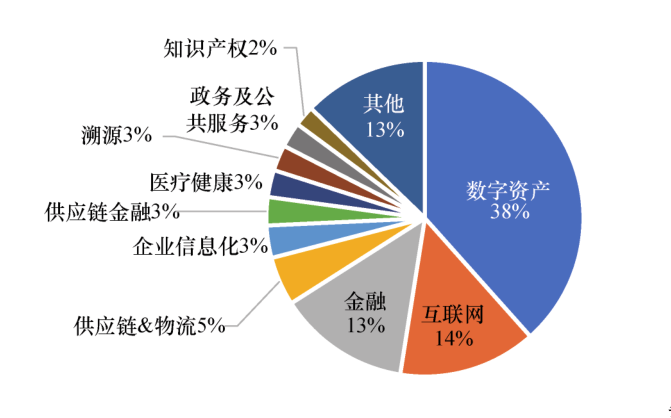 1627351491758650.png 图片32.png