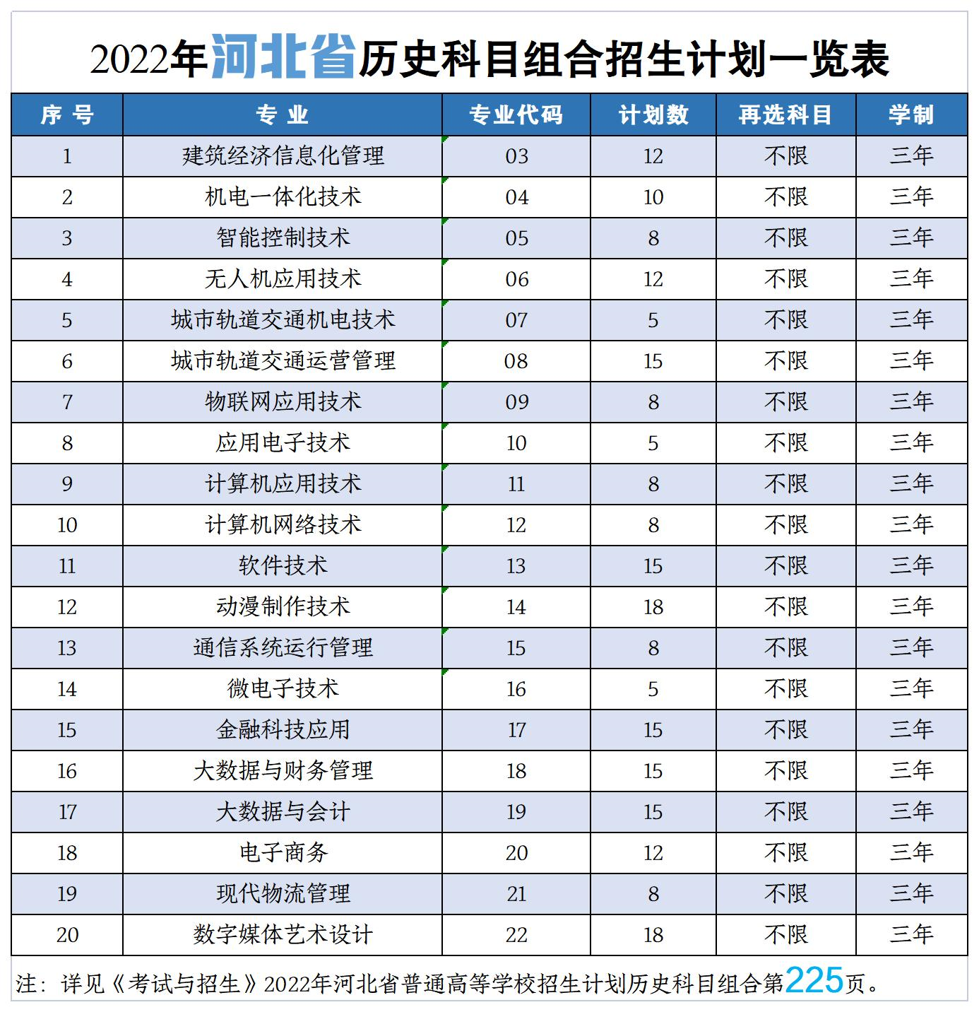 1659061742252166.png image.png